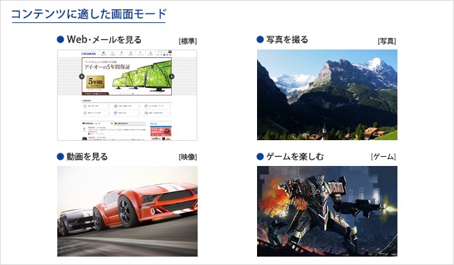 コンテンツに適した画面モード