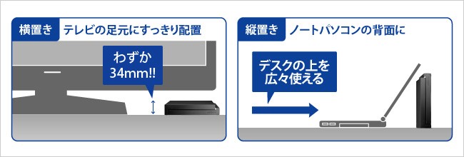 外付hdd 4tb アイオーデータ Hdcz Utl4k E Usb 3 0 2 0対応 外付ハードディスク 4tb イートレンドpaypayモール店 通販 Paypayモール