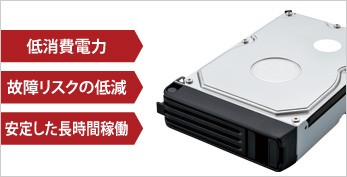 BUFFALO（バッファロー） 交換用HDD OP-HD2.0N2 [TeraStation向け 交換