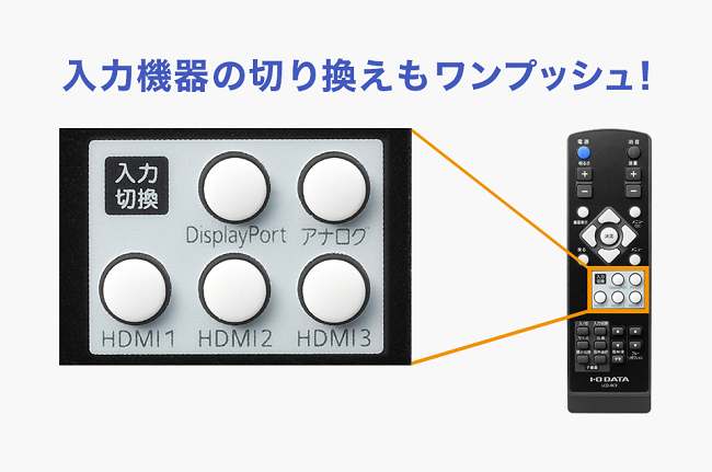 I-O DATA（アイ・オー・データ機器） 液晶ディスプレイ アイオーデータ