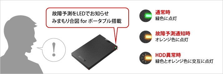 ポータブルHDD バッファロー MiniStation HD-PCG1.0U3-BWA [USB3.1(Gen