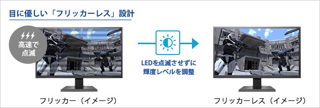 I-O DATA（アイ・オー・データ機器） 液晶ディスプレイ アイオーデータ