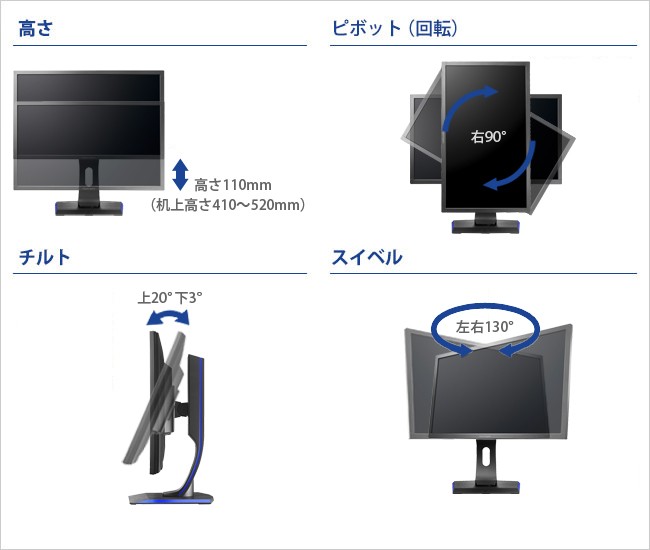 2023新款 液晶ディスプレイ アイオーデータ EX-LDGC241HTB2 [最大144Hz