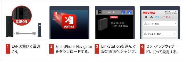 NAS バッファロー LinkStation LS210D0201G [ネットワーク対応HDD 2TB