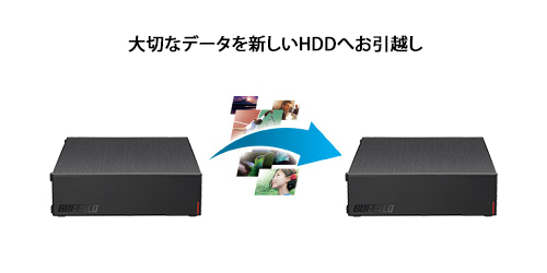 外付HDD バッファロー HD-NRLD4.0U3-BA [USB3.1/USB3.0/USB2.0 外付け 