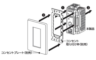 ELECOM（エレコム） 無線LANアクセスポイント WAB-S733IW2-PD [マルチ