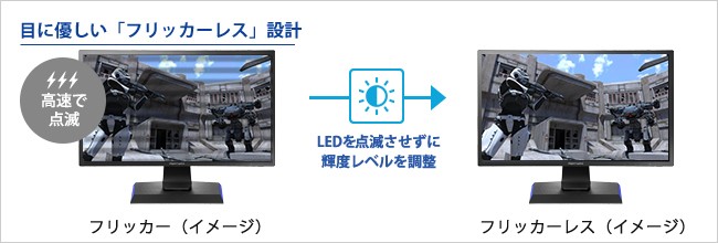 I-O DATA（アイ・オー・データ機器） ゲーミングモニター アイオー