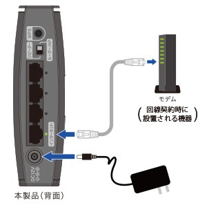 I-O DATA（アイ・オー・データ機器） 無線LANルータ アイオーデータ WN