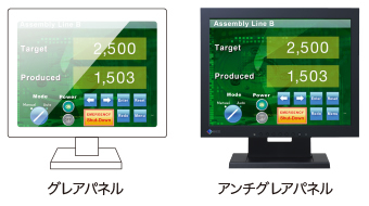 EIZO製　Flex Scan  S1501-B 15型カラー液晶モニター 機種別情報 S1501-B | EIZO株式会社