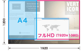 ナナオ 液晶ディスプレイ ナナオ（EIZO） FlexScan EV2430-GY [24.1型