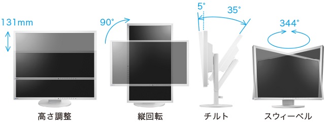 ナナオ 液晶ディスプレイ ナナオ（EIZO） FlexScan EV2430-BK [24.1型