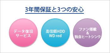 大切なデータを守る「3つの安心」！