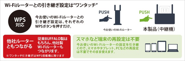 無線LAN中継機 バッファロー WEX-1166DHP2/D [無線LAN中継機 WiFi 11ac/n/a/g/b 866+300Mbps]  :1190932:イートレンドヤフー店 - 通販 - Yahoo!ショッピング