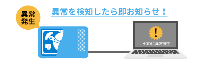 WEB限定 外付HDD バッファロー HD-NRLD6.0U3-BA USB3.1 USB3.0 USB2.0 外付けHDD PC TV録画 静音  防振 放熱設計 見守り合図 6TB discoversvg.com