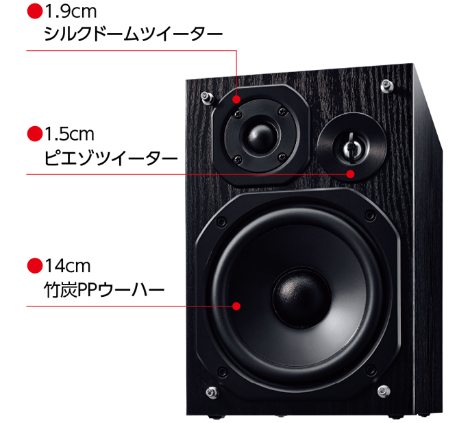 Panasonic（パナソニック） コンポ SC-PMX90-S [CDステレオシステム
