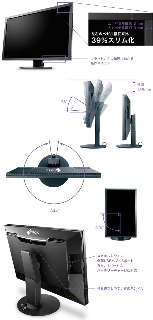 EIZO 液晶ディスプレイ ナナオ（EIZO) 液晶モニター ColorEdge CS2420