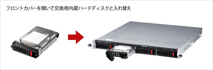 BUFFALO（バッファロー） NAS TeraStation WS5420RN08W9 [WS IoT2019WE