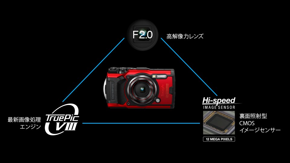オリンパス（OLYMPUS） デジタルカメラ TG-6 BLK [デジタルカメラ