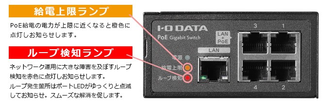 I-O DATA（アイ・オー・データ機器） スイッチングハブ アイオーデータ