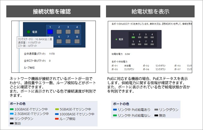 スイッチングハブ アイオーデータ BSH-GMB BSH-G08MB [IEEE802.1X認証