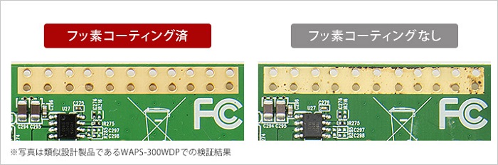 WAPM-1266WDPRA 法人向け無線アクセスポイント 防塵 防水 WAPM-1266WDPRA : Wi-Fiアクセスポイント : AirStation Pro