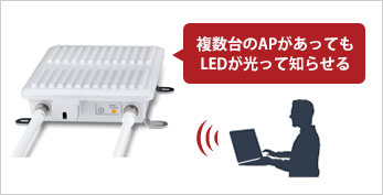 BUFFALO（バッファロー） 無線LANアクセスポイント WAPM-1266WDPRA
