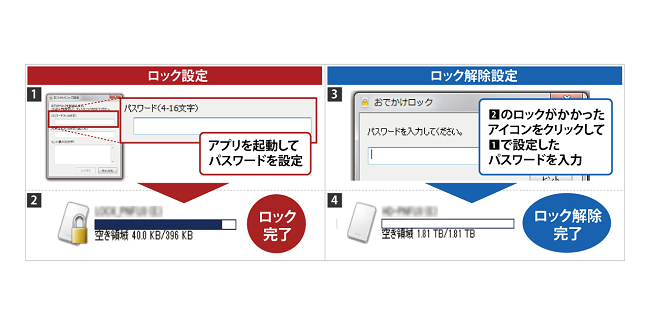 ポータブルhdd バッファロー Hd Pgf1 0u3 Bla Usb3 1 Gen1 耐衝撃ポータブルhdd 1tb ブルー イートレンドpaypayモール店 通販 Paypayモール