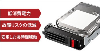 最新作 交換用HDD バッファロー OP-HD8.0N-WSHR [WSH5020RNシリーズ