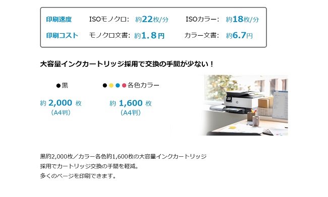 インクジェット複合機 HP 1KR53D#ABJ [OfficeJet Pro 9010 ビジネスインクジェット プリンタ コピー スキャン ファクス]