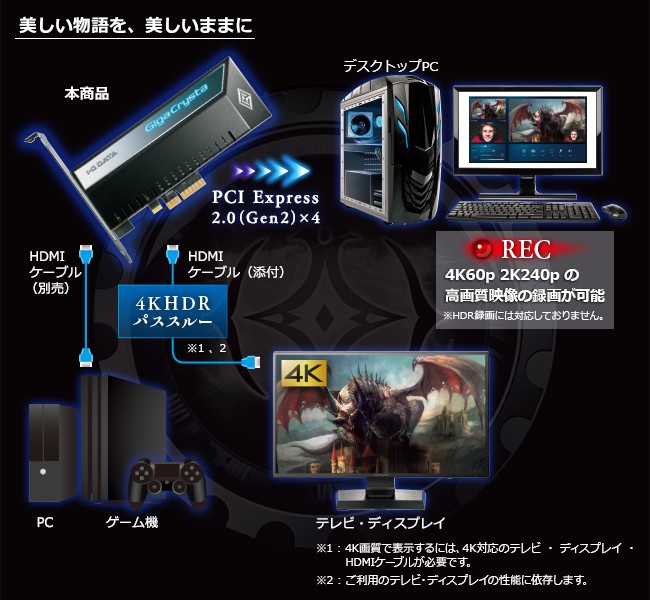 IODATA - I-O DATA キャプチャーボード GV-HDREC フルHD60fps対応 Amazon.co.jp: アイ・オー・データ IODATA キャプチャーボード