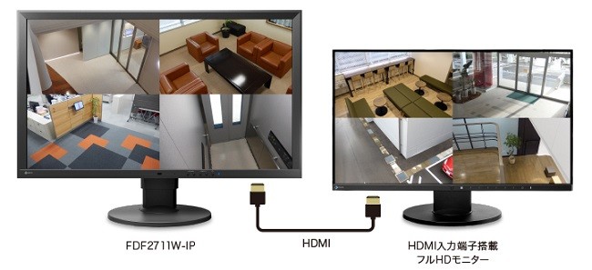 EIZO 液晶ディスプレイ ナナオ（EIZO） DuraVision [27型カラー液晶