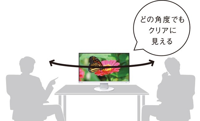 ナナオ 液晶ディスプレイ ナナオ（EIZO） FlexScan EV2460-BK
