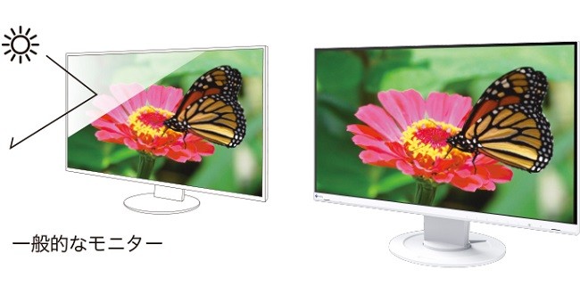 ナナオ 液晶ディスプレイ ナナオ（EIZO） FlexScan EV2460-BK