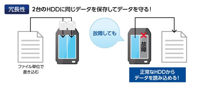 華やかな-覗き•見防止フィルター Look non N8 ノートPC用 17.3インチ