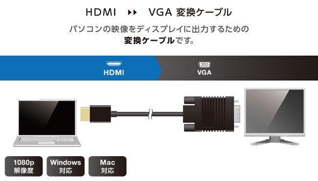 ディスプレイケーブル エレコム CAC-HDMIVGA20BK [変換ケーブル HDMI