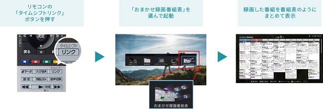 REGZA（レグザ） 52インチ〜60インチ未満 東芝 4K REGZA 55M540X [4K