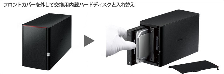 BUFFALO（バッファロー） NAS LS220DN0802B [LinkStation for SOHO 3年