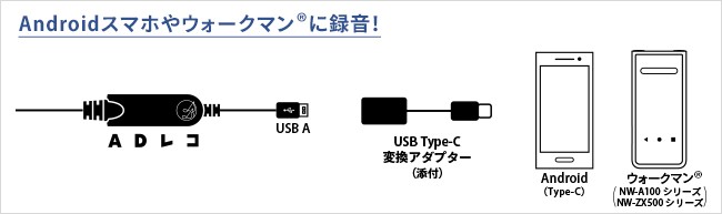 I-O DATA（アイ・オー・データ機器） ADレコ アイオーデータ AD-1 AD-1