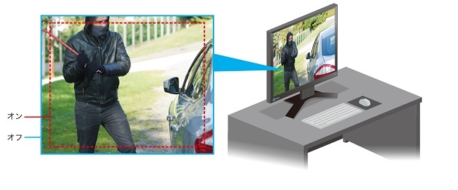 ナナオ 液晶ディスプレイ ナナオ（EIZO） DuraVision FDS1703-AGY [17
