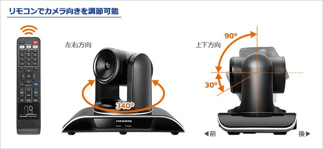 0円 2022 新作 サンワサプライ CMS-V65BK ワイヤレスWEBカメラ