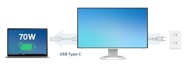 EIZO 液晶ディスプレイ ナナオ（EIZO） FlexScan EV2495-BK [24.1型