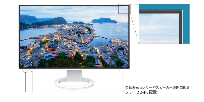 EIZO 液晶ディスプレイ ナナオ（EIZO） FlexScan EV2795-WT [27.0型