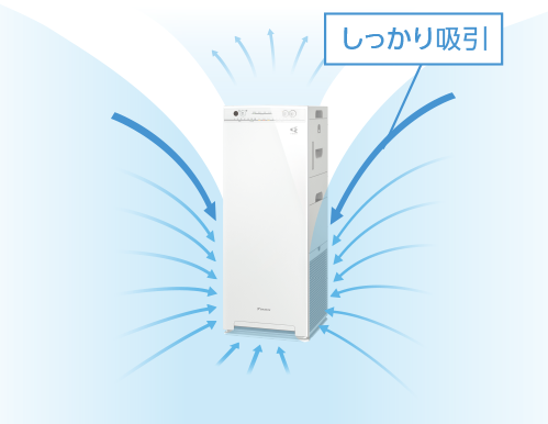 ダイキン（DAIKIN） 空気清浄機 MCK40X-W [加湿ストリーマ空気清浄機