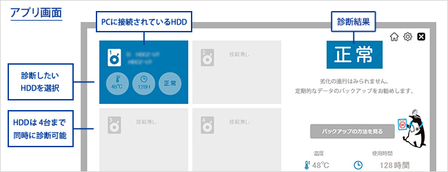 さらに 外付HDD アイオーデータ AVHD-AUTB2S [テレビ録画用USBハードディスク 2TB] イートレンドPayPayモール店 - 通販  - PayPayモール データ - shineray.com.br