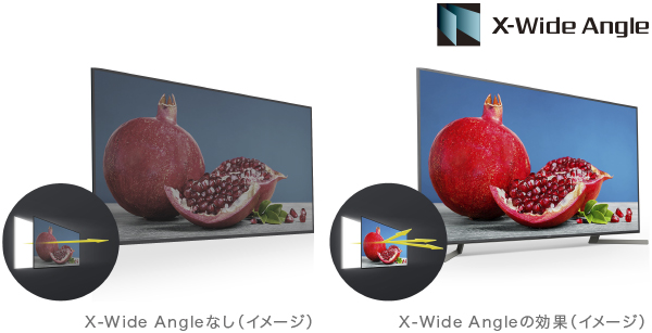 SONY（ソニー） 液晶テレビ KJ-55X9500H [55V型 地上・BS・110度CS 4K
