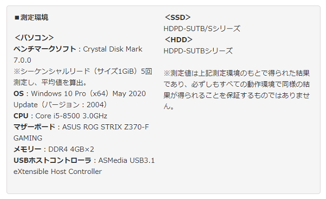 ポータブルSSD アイオーデータ HDPD-SUTB/S HDPD-SUTB250S [USB3.2