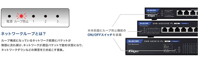 ELECOM（エレコム） スイッチングハブ EHB-UG2C05E-PL [法人用スイッチ