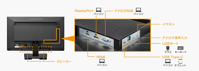 I-O DATA（アイ・オー・データ機器） 液晶ディスプレイ アイオーデータ