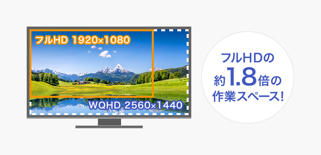I-O DATA（アイ・オー・データ機器） 液晶ディスプレイ アイオーデータ