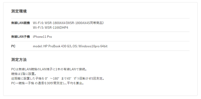 無線LANルータ バッファロー WSR-1800AX4S/DWH [Wi-Fi 6(11ax)対応Wi-Fiルーター 1201+573Mbps  AirStation] :1221789:イートレンドヤフー店 - 通販 - Yahoo!ショッピング